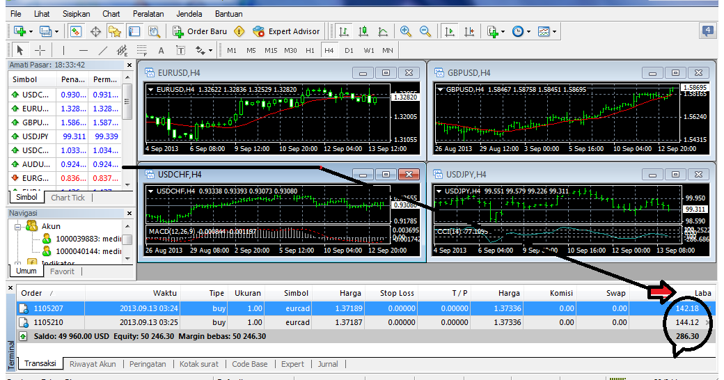 belajar trading emas online pdf